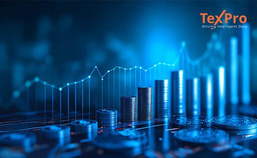 Raw Material Prices and Macroeconomic Data - Small